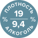 алкоголь и плотность
